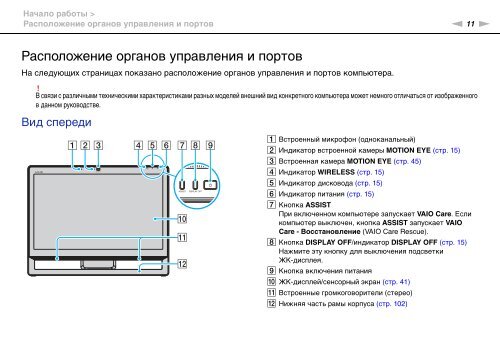 Sony VPCJ11M1E - VPCJ11M1E Mode d'emploi Russe