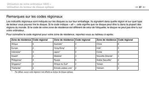 Sony VPCJ11M1E - VPCJ11M1E Mode d'emploi Fran&ccedil;ais