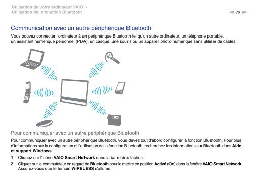 Sony VPCJ11M1E - VPCJ11M1E Mode d'emploi Fran&ccedil;ais