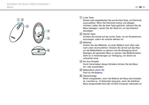 Sony VPCJ11M1E - VPCJ11M1E Mode d'emploi Allemand