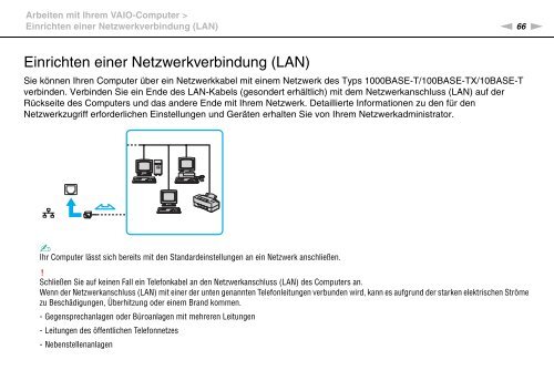 Sony VPCJ11M1E - VPCJ11M1E Mode d'emploi Allemand