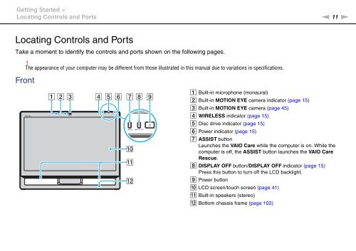 Sony VPCJ11M1E - VPCJ11M1E Mode d'emploi Anglais