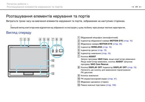 Sony VPCJ11M1E - VPCJ11M1E Mode d'emploi Ukrainien