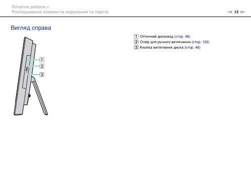 Sony VPCJ11M1E - VPCJ11M1E Mode d'emploi Ukrainien