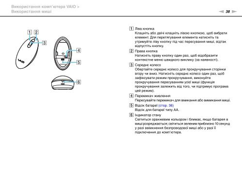 Sony VPCJ11M1E - VPCJ11M1E Mode d'emploi Ukrainien