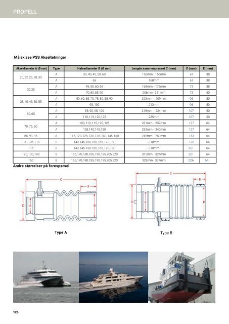 MarineKatalog17