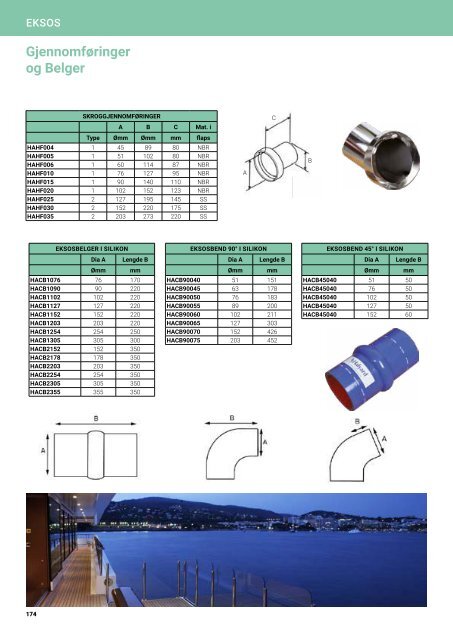 MarineKatalog17