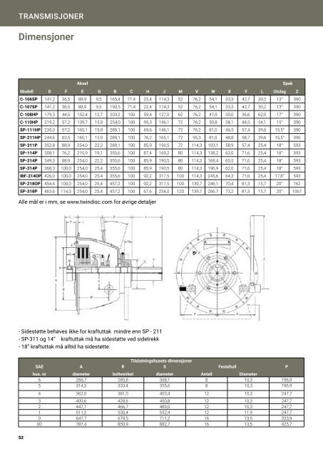 MarineKatalog17