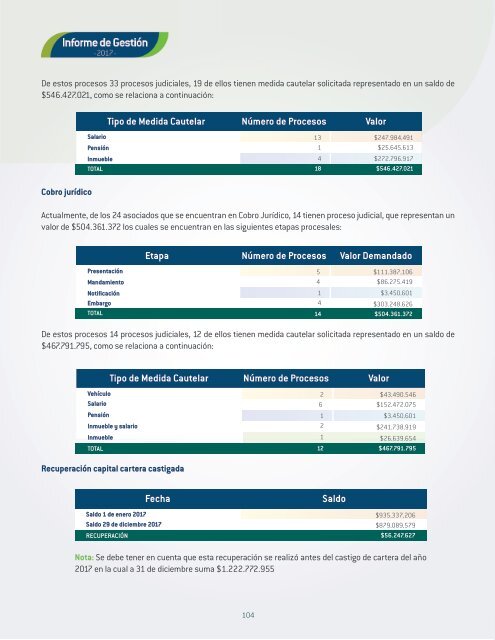 Informe Gestión 2017