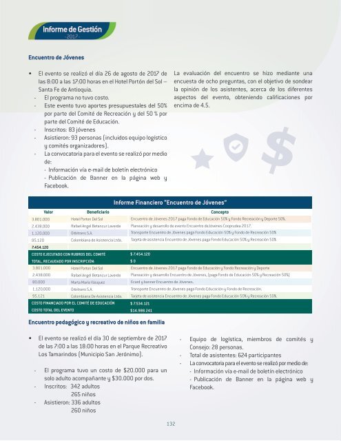 Informe Gestión 2017