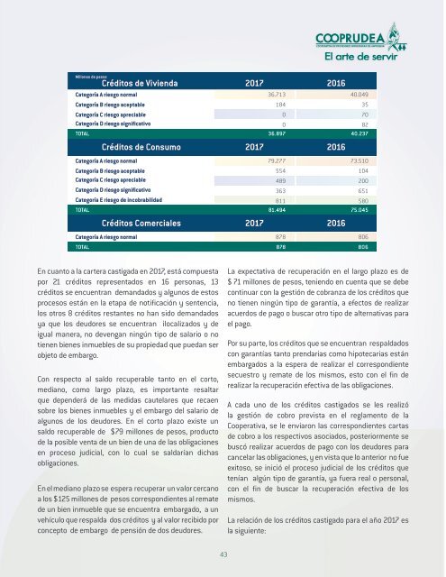 Informe Gestión 2017