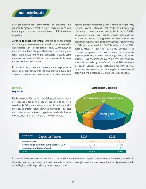 Informe Gestión 2017