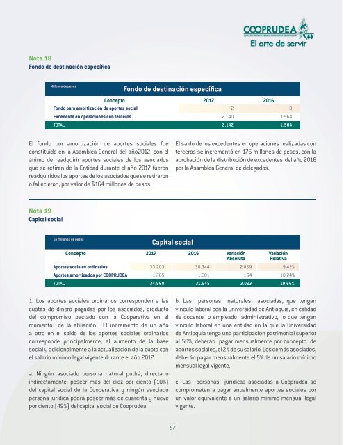 Informe Gestión 2017