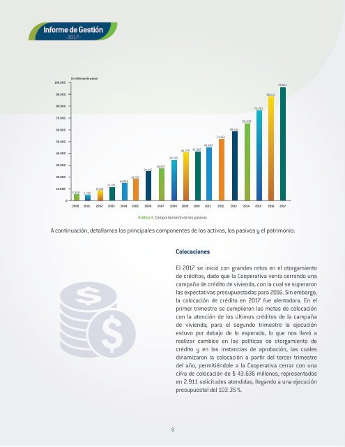 Informe Gestión 2017