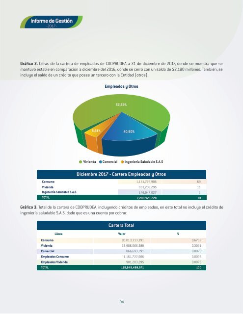 Informe Gestión 2017