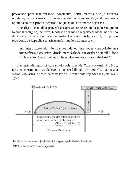 Direito Constitucional 32ª Ed. (2016) - Alexandre de  Moraes