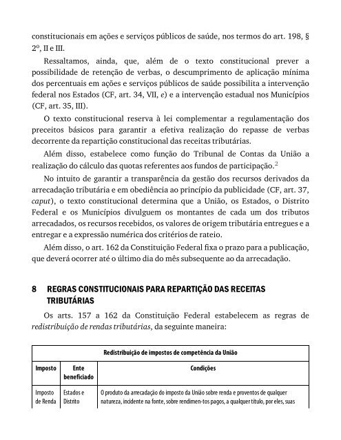 Direito Constitucional 32ª Ed. (2016) - Alexandre de  Moraes