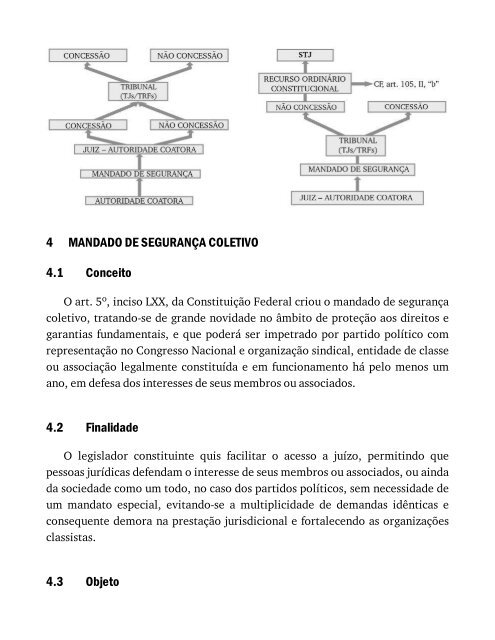 Direito Constitucional 32ª Ed. (2016) - Alexandre de  Moraes