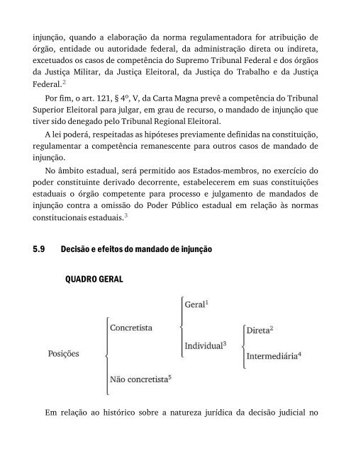 Direito Constitucional 32ª Ed. (2016) - Alexandre de  Moraes