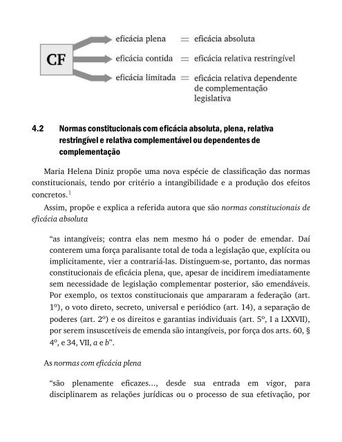 Direito Constitucional 32ª Ed. (2016) - Alexandre de  Moraes