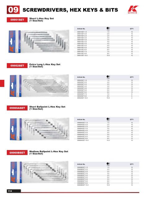 KETECH Catalogue