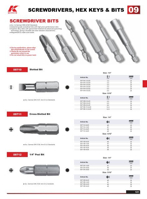 KETECH Catalogue