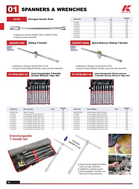 KETECH Catalogue