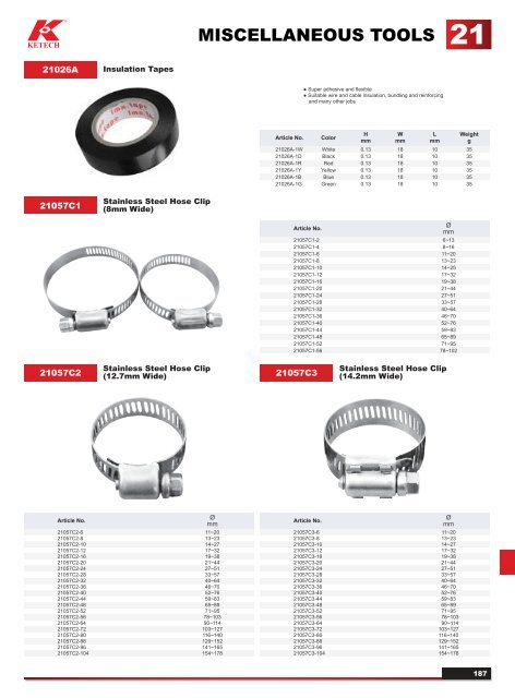 KETECH Catalogue