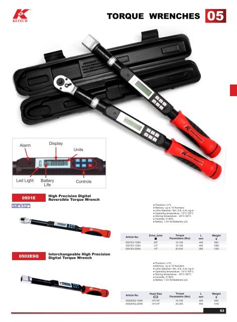 KETECH Catalogue