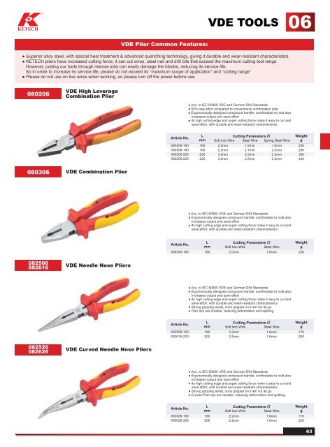 KETECH Catalogue