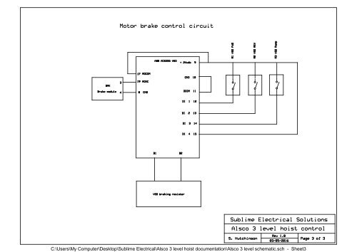 hoist pdf bind