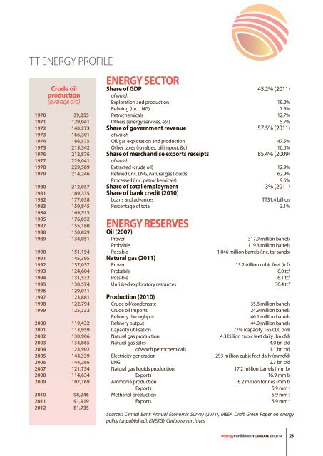 ENERGY Caribbean Yearbook (2013-14)