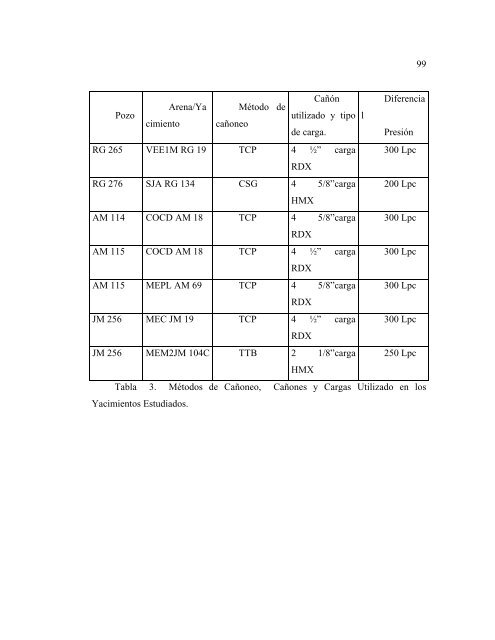 05-TESIS.IP009.C26