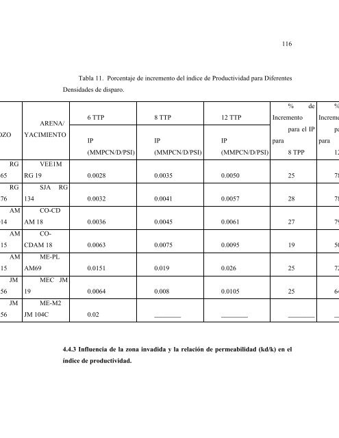 05-TESIS.IP009.C26