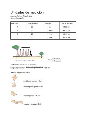 unidades de medidas pdf