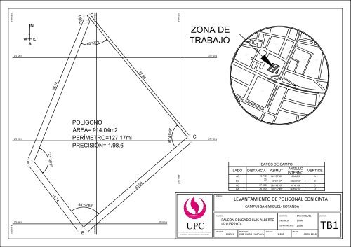 TB1- FALCÓN-Model final