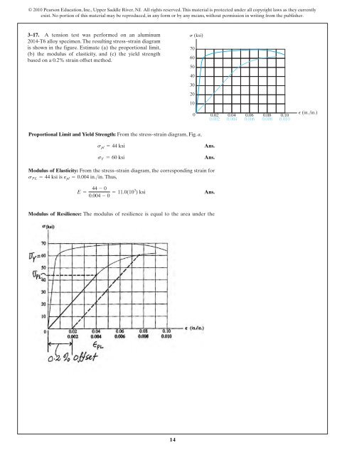 ch01-03 stress &amp; strain &amp; properties