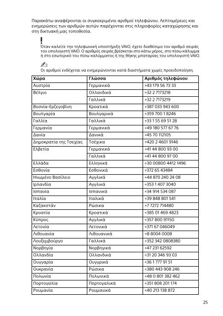 Sony SVE1513E9E - SVE1513E9E Documents de garantie Grec