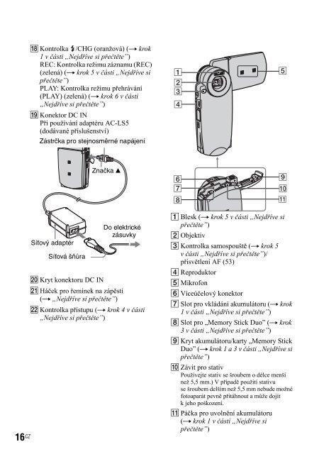 Sony DSC-M2 - DSC-M2 Consignes d&rsquo;utilisation Tch&egrave;que