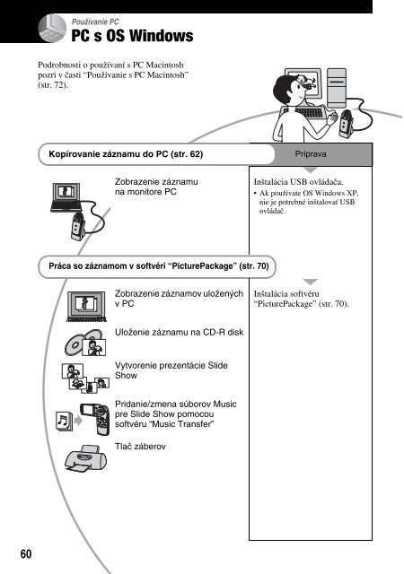 Sony DSC-M2 - DSC-M2 Consignes d&rsquo;utilisation Slovaque