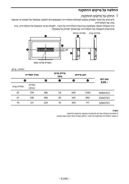 Sony KDL-49WD754 - KDL-49WD754 Mode d'emploi Hongrois