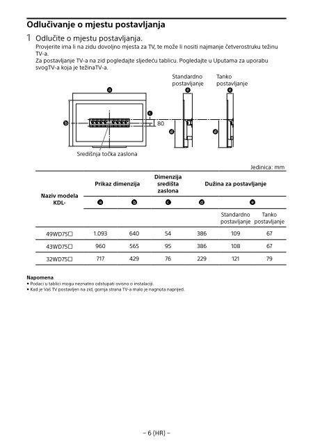 Sony KDL-49WD754 - KDL-49WD754 Mode d'emploi Polonais