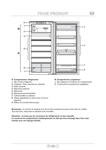 KitchenAid 914.3.32 - 914.3.32 EUR (855164316000) Scheda programmi