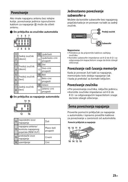 Sony CDX-G1201U - CDX-G1201U Consignes d&rsquo;utilisation Serbe