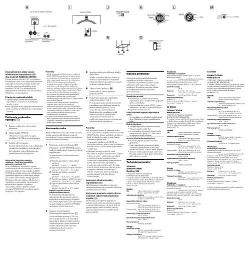 Sony SA-W2500 - SA-W2500 Mode d'emploi Slovaque