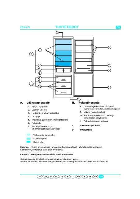 KitchenAid 900 162 33 - 900 162 33 FI (853942301010) Scheda programmi