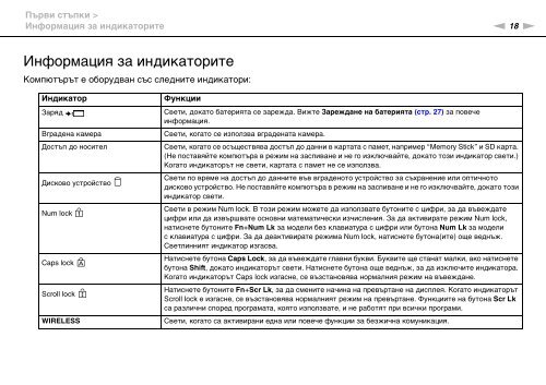 Sony VPCSA4A4E - VPCSA4A4E Mode d'emploi Bulgare