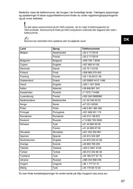 Sony VPCSA4A4E - VPCSA4A4E Documents de garantie Danois