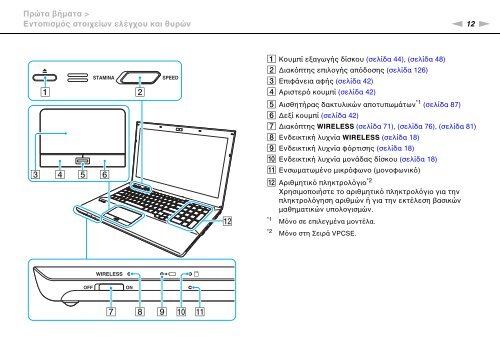 Sony VPCSA4A4E - VPCSA4A4E Mode d'emploi Grec