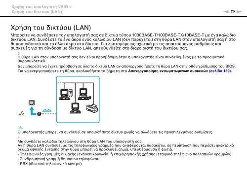 Sony VPCSA4A4E - VPCSA4A4E Mode d'emploi Grec